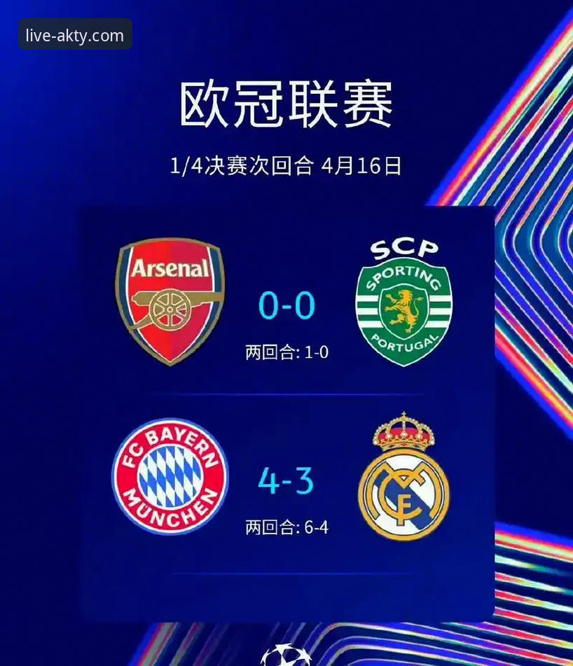 ak体育充值指南 欧冠半决赛首回合复盘:马竞阿森纳点球大战预演,AK体育直播平台使用教程